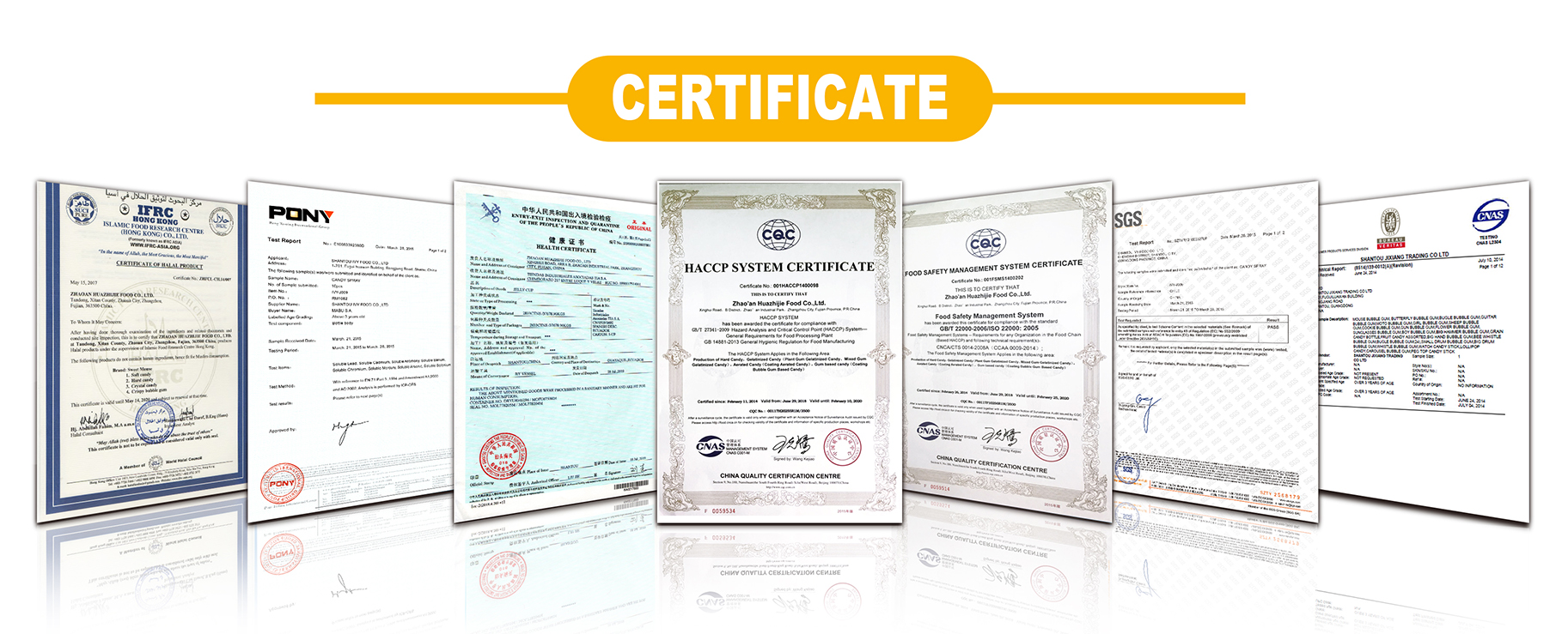 certificates