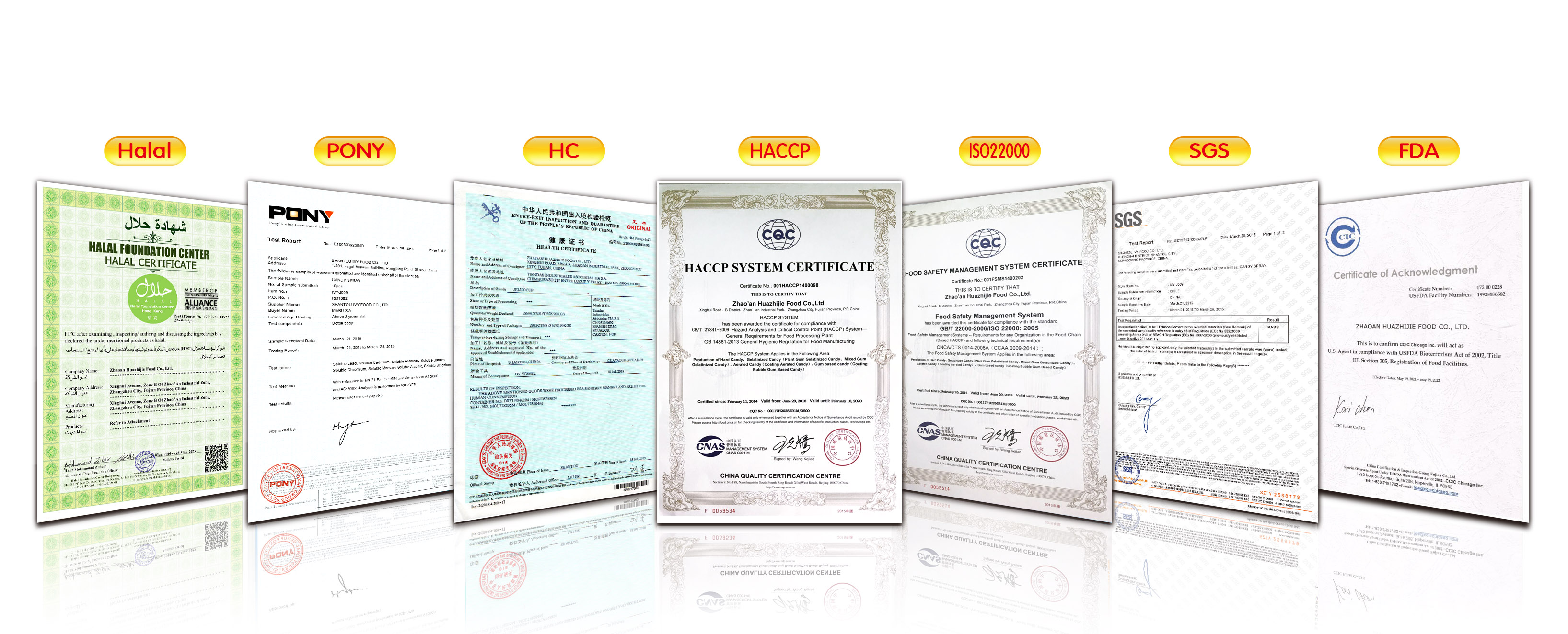 certificates
